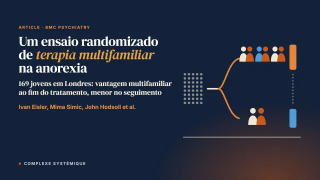 Um ensaio pragmático randomizado multicêntrico de terapia multifamiliar e de terapia familiar na anorexia nervosa da adolescência