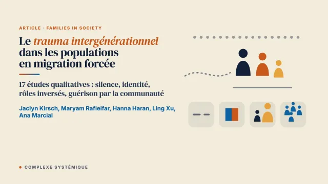 Explorer le trauma intergénérationnel dans les populations en migration forcée : une méta-synthèse qualitative