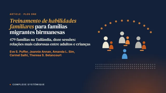 O impacto de uma intervenção de treinamento de habilidades familiares entre famílias migrantes birmanesas na Tailândia: um ensaio clínico randomizado controlado