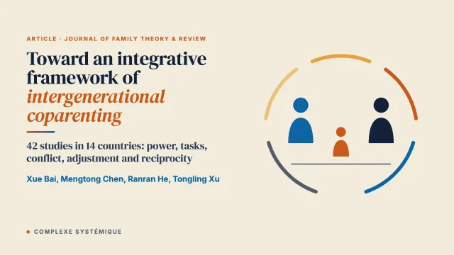 Toward an integrative framework of intergenerational coparenting within family systems: A scoping review