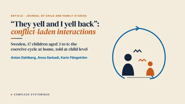 ‘They Yell and I Yell Back’ Pre-schoolers’ Descriptions of Conflict Laden Interactions at Home