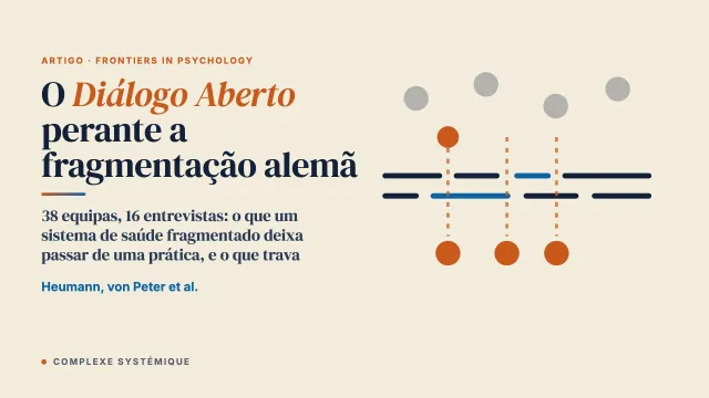 Implementar o Diálogo Aberto na Alemanha: esforços, desafios e obstáculos