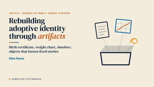 Becoming adopted: Rebuilding adoptive identity through artifacts