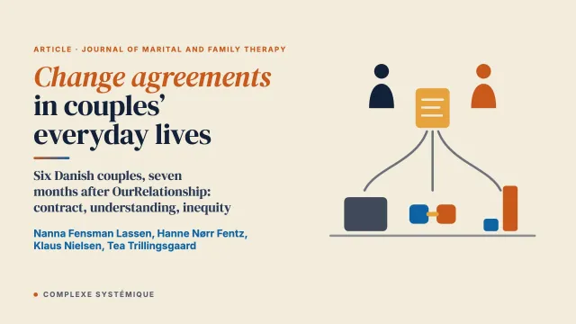 “One Can Have All Sorts of Good Intentions but Sometimes in Everyday Life, It Turns Out Differently”: Change Agreements in Couples' Everyday Lives