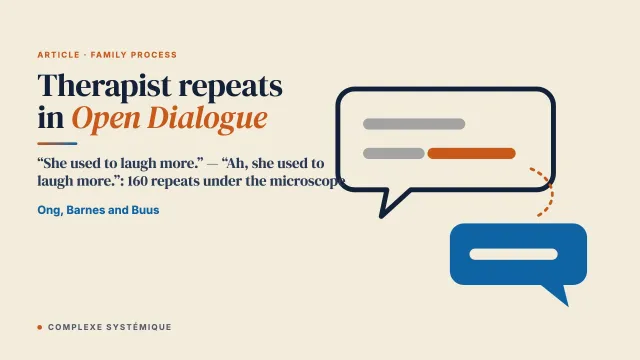 A conversation analysis of therapist repeats in open dialogue network meetings