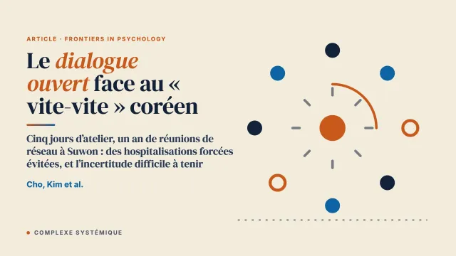 Introduire le dialogue ouvert en Corée du Sud dans le cadre du projet QualityRights de l’OMS : expériences et opinions issues d’un atelier d’introduction et d’une année de pratique pilote