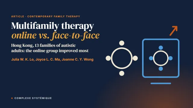 The Feasibility and the Therapeutic Process Factors of Online vs. Face-to-Face Multifamily Therapy for Adults with High-Functioning Autism Spectrum Disorder in Hong Kong: A Multi-Method Study