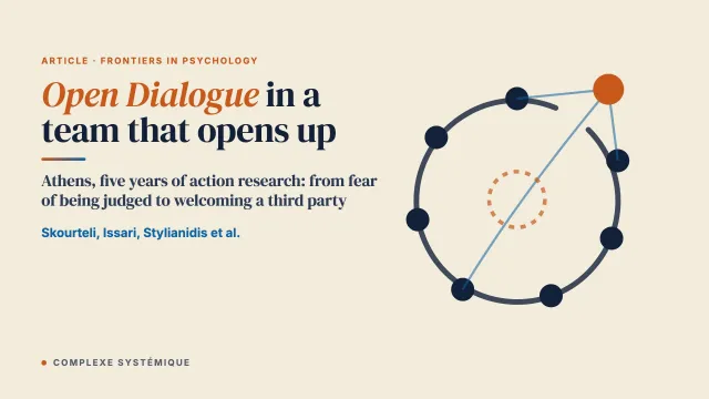 The introduction and implementation of open dialogue in a day center in Athens, Greece: experiences and reflections of mental health professionals