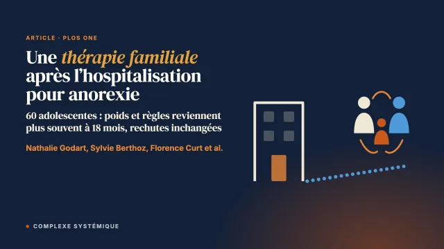 Un essai contrôlé randomisé de thérapie familiale complémentaire au traitement habituel après une hospitalisation pour anorexie mentale à l’adolescence