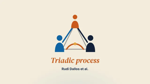 Exploring attachment as a triadic process: The family attachment interview