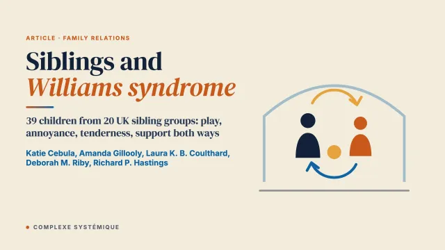 The experiences of children with Williams syndrome and their nondisabled siblings of their relationship