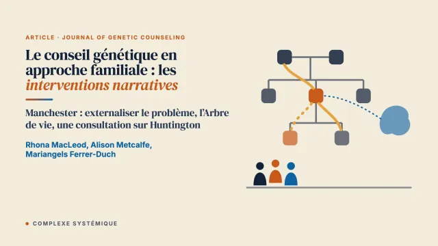 Une approche systémique familiale du conseil génétique : l’élaboration d’interventions narratives