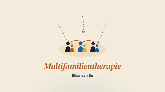 Multifamilientherapie für Veteranenfamilien und geflüchtete Familien: eine Delphi-Studie