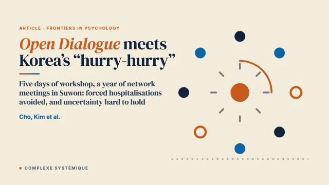 Introducing Open Dialogue as part of the WHO QualityRights Project in South Korea: experiences and opinions from an introductory workshop and 1-year pilot practice