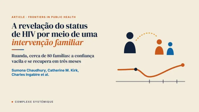 A revelação do status sorológico para HIV por meio de uma intervenção familiar apoia a parentalidade e a saúde mental infantil em Ruanda