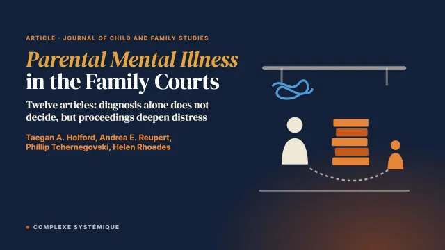 Parental Mental Illness in the Family Courts: A Scoping Review