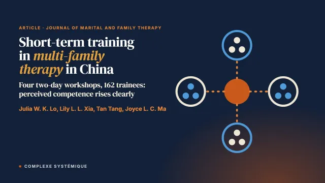 A Short-Term Training in Multi-Family Therapy for Helping Professionals in China: Experiences in Hong Kong, Hangzhou, Shenzhen, and Kunming