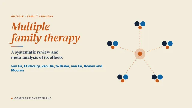 The effect of multiple family therapy on mental health problems and family functioning: A systematic review and meta-analysis