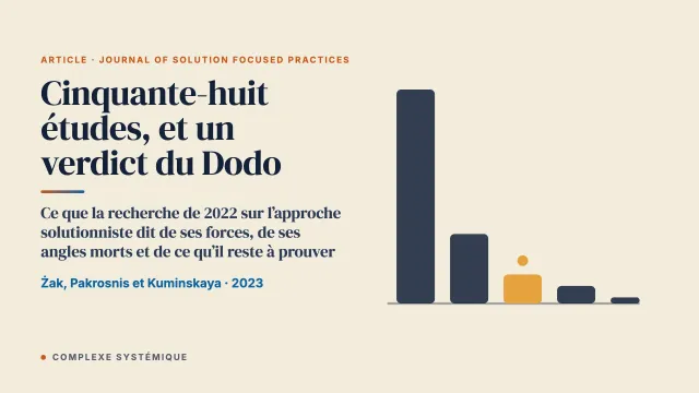 La recherche sur l’approche orientée vers les solutions en 2022 : une revue de la portée