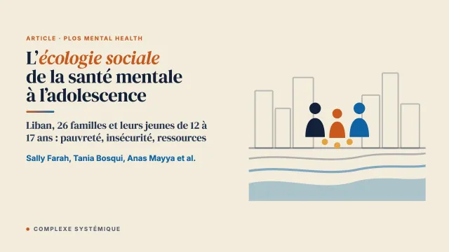 L’écologie sociale de la santé mentale à l’adolescence en contexte humanitaire : une étude qualitative