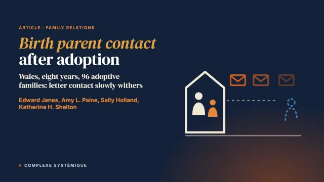 Adoptive parents' experiences of birth parent contact in the years after placement