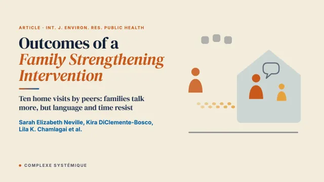 Investigating Outcomes of a Family Strengthening Intervention for Resettled Somali Bantu and Bhutanese Refugees: An Explanatory Sequential Mixed Methods Study