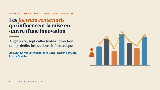 Les facteurs contextuels qui influencent la mise en œuvre d’une innovation dans les services de protection de l’enfance en Angleterre : une analyse qualitative fondée sur le Cadre consolidé pour la recherche sur la mise en œuvre