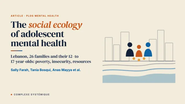The social ecology of adolescent mental health in humanitarian settings: A qualitative study
