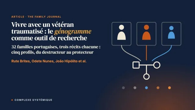 Vivre avec un vétéran traumatisé : le génogramme comme outil de recherche sur le fonctionnement familial