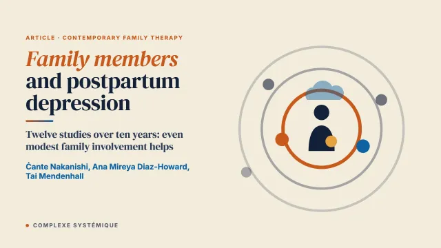 Examining the Role of Family Members in Perinatal Interventions Targeting Postpartum Depression: A Decade in Review