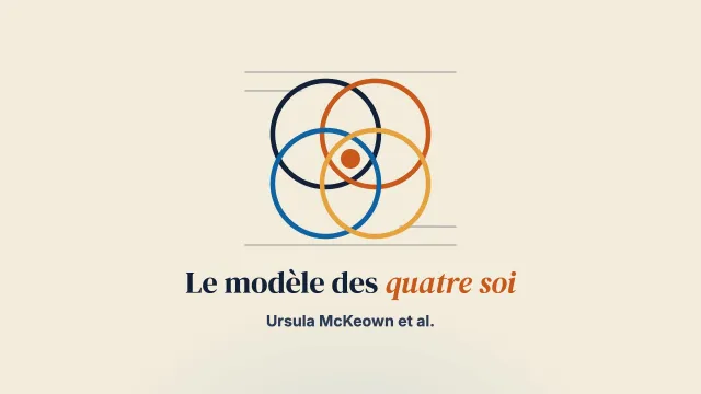 Le cadre des « quatre soi » pour favoriser le développement personnel et professionnel (DPP) dans la formation qualifiante en psychothérapie systémique