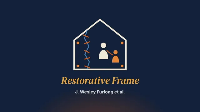 The Restorative Frame: A Grounded Theory Study of Protective Factors for Foster Care Disruptions