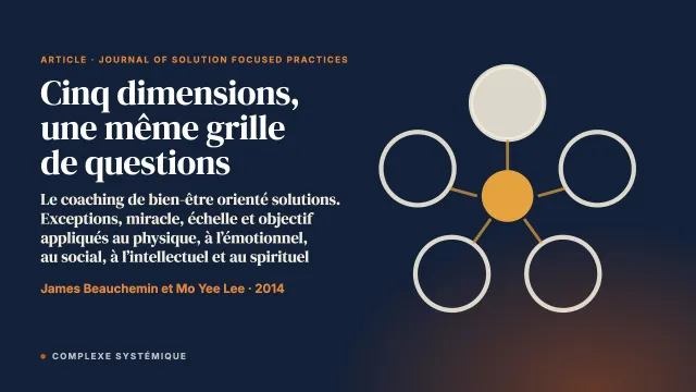 Le coaching de bien-être orienté vers les solutions