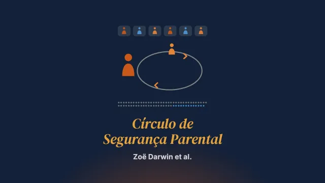 A aceitabilidade dos grupos Círculo de Segurança Parental nos serviços comunitários de saúde mental perinatal do NHS na Inglaterra: a perspectiva de genitores e profissionais