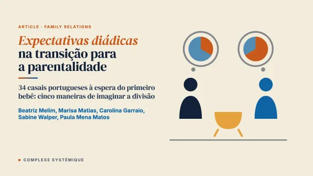 Expectativas diádicas de cooperação e apoio na transição para a parentalidade