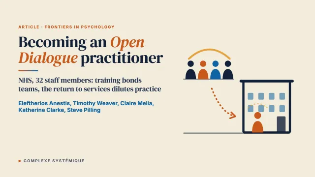 Becoming an Open Dialogue practitioner: a qualitative study of practitioners’ training experiences and transitioning to practice