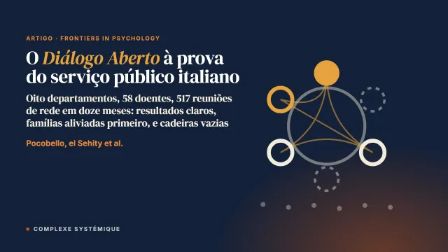 Avaliar o Diálogo Aberto nos serviços de saúde mental italianos: dados de um estudo de coorte prospectivo multicêntrico