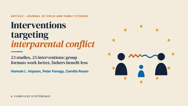 The Effectiveness of Interventions Targeting Interparental Conflict in Improving Family Outcomes: A Systematic Review