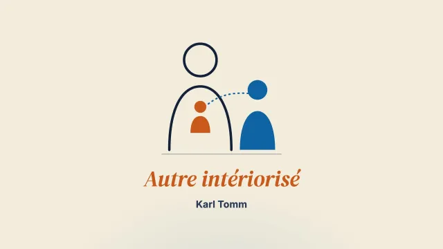 Interviewer l’autre intériorisé et le soi distribué