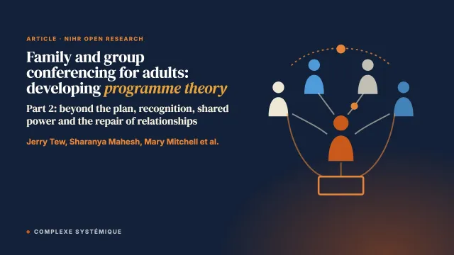 What is family and group conferencing for adults? part 2: Developing programme theory