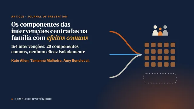 Os componentes das intervenções centradas na família com efeitos comuns sobre a violência doméstica, os problemas de saúde mental e o uso de substâncias dos pais: uma análise de componentes de intervenções