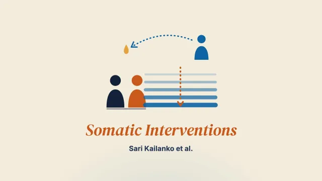 Somatic Interventions and Depth of Experiencing in Emotionally Focused Couple Therapy