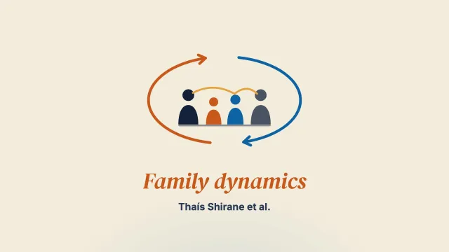 Family member’s perceived impact of anorexia nervosa and bulimia nervosa on family dynamics: a qualitative systematic review and meta-synthesis