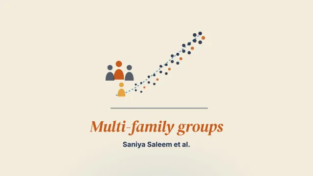A mixed methods exploration of the role of multi-family groups in community treatment of patients with depression and anxiety in Pakistan