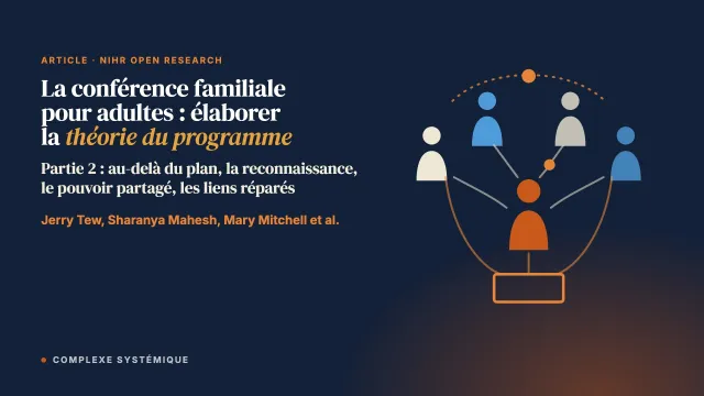 Qu’est-ce que la conférence familiale et de groupe pour adultes ? Partie 2 : élaborer la théorie du programme