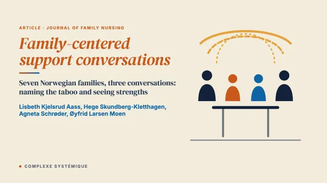 Young Adults and Their Families Living With Mental Illness: Evaluation of the Usefulness of Family-Centered Support Conversations in Community Mental Health care Settings