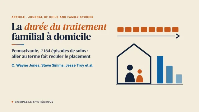 Étude d’archives du lien entre durée du traitement, fonctionnement et placement hors du foyer chez les jeunes présentant un trouble émotionnel grave, dans un programme intensif de traitement familial à domicile à l’échelle d’un État