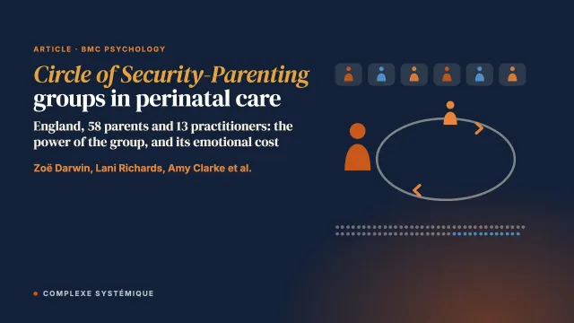 Acceptability of Circle of Security-Parenting groups in NHS community perinatal mental health services in England: parent and practitioner perspectives