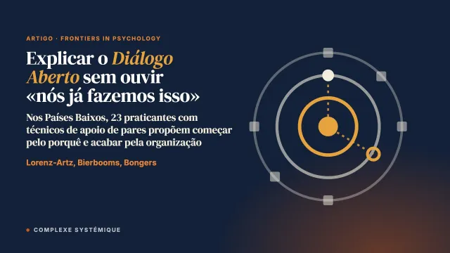 Introduzir o Diálogo Aberto apoiado por pares em cuidados de saúde mental em mudança