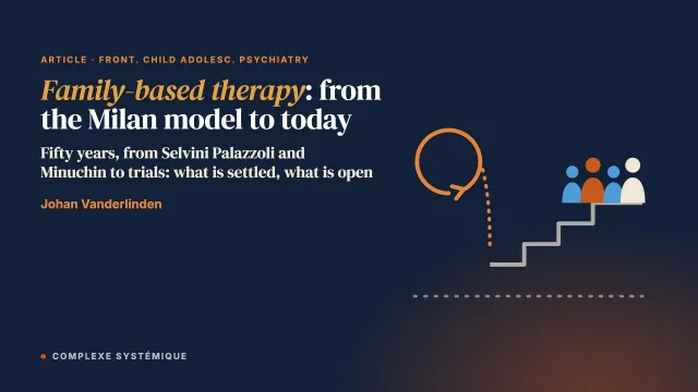 Family-based therapy for eating disorders: from the Milan model to contemporary evidence